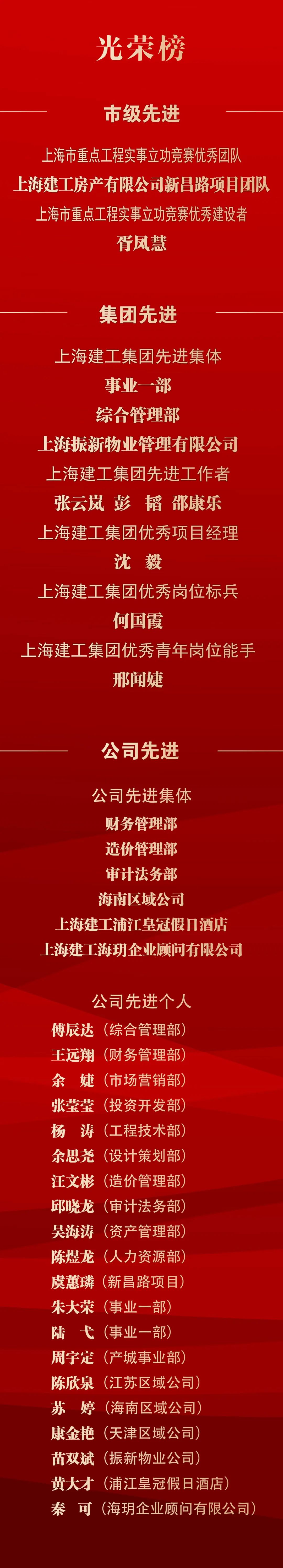 提质增效 实干兴企 | 公司召开五届四次职代会暨2023年度表彰会